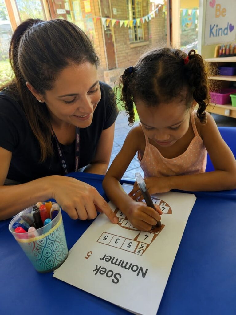 Why Small Preschool Classes Matter More Than Parents Realise 7 preschool classes